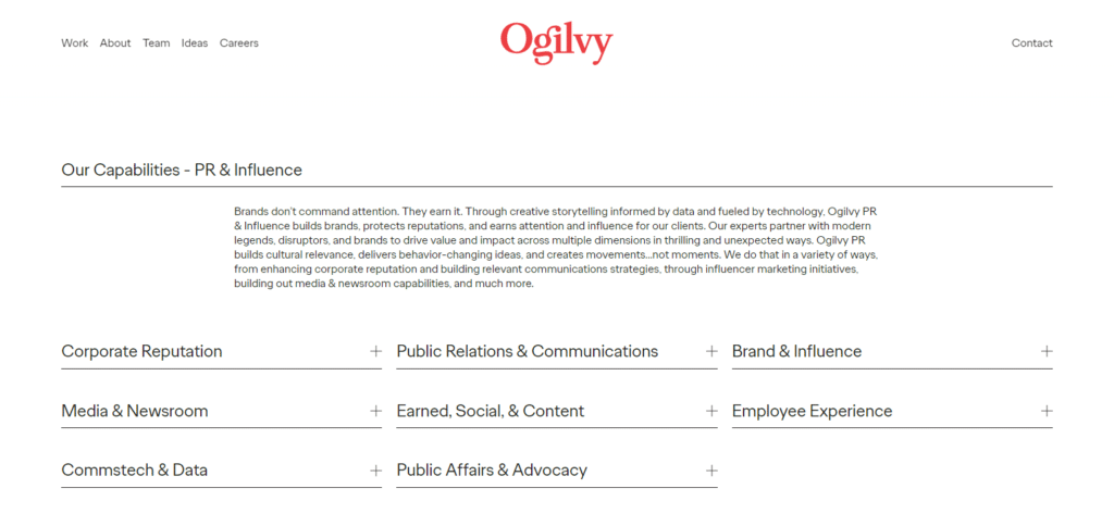 Ogilvy PR Pr Agency In India