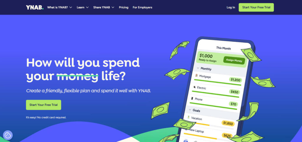 YNAB (You Need A Budget) Mobile Banking Apps For Budgeting