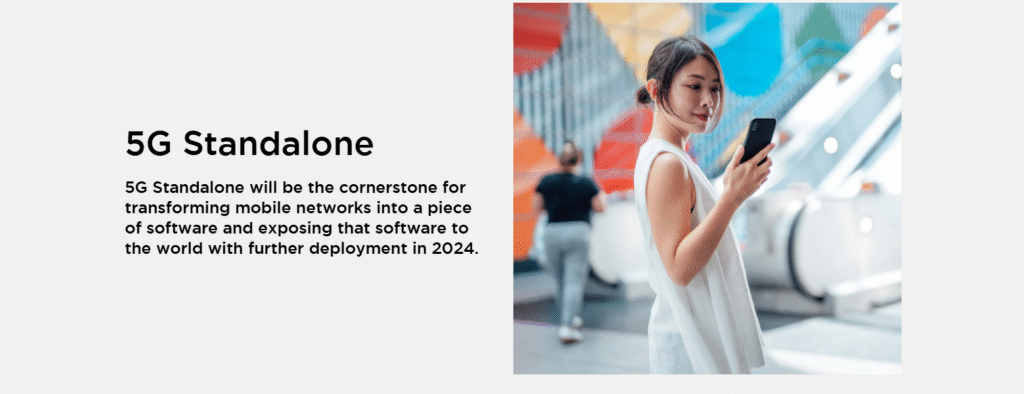 5G Standalone Networks 5G Tech Developments